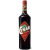 CYNAR